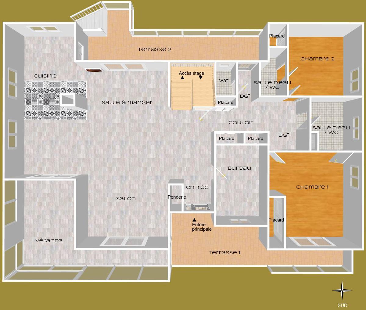 Plan RDC